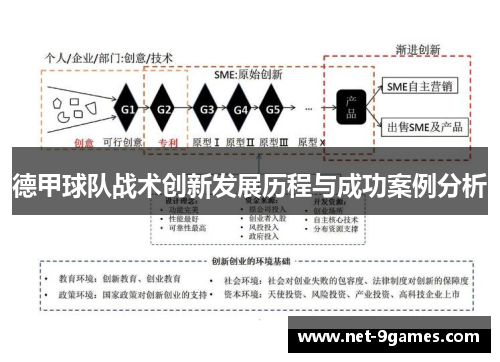 德甲球队战术创新发展历程与成功案例分析