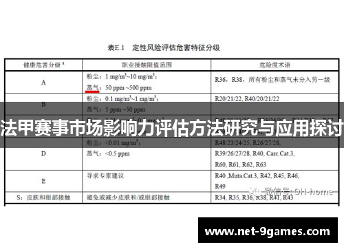 法甲赛事市场影响力评估方法研究与应用探讨