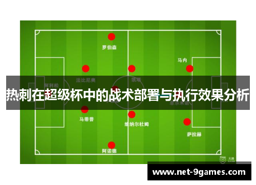 热刺在超级杯中的战术部署与执行效果分析