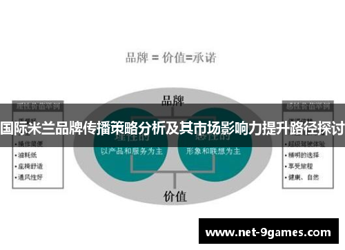 国际米兰品牌传播策略分析及其市场影响力提升路径探讨