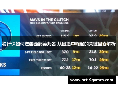 独行侠如何逆袭西部第九名 从困境中崛起的关键因素解析