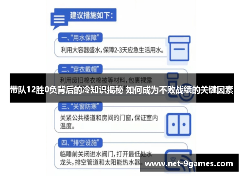 带队12胜0负背后的冷知识揭秘 如何成为不败战绩的关键因素