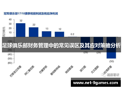 足球俱乐部财务管理中的常见误区及其应对策略分析