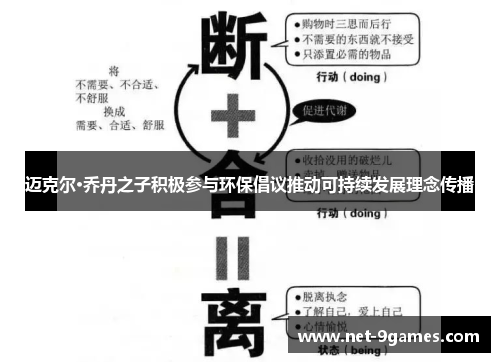 迈克尔·乔丹之子积极参与环保倡议推动可持续发展理念传播