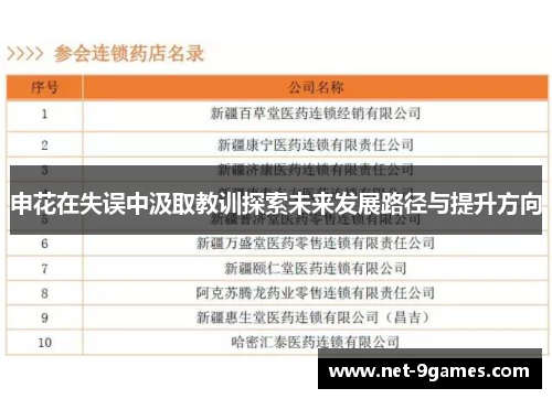 申花在失误中汲取教训探索未来发展路径与提升方向