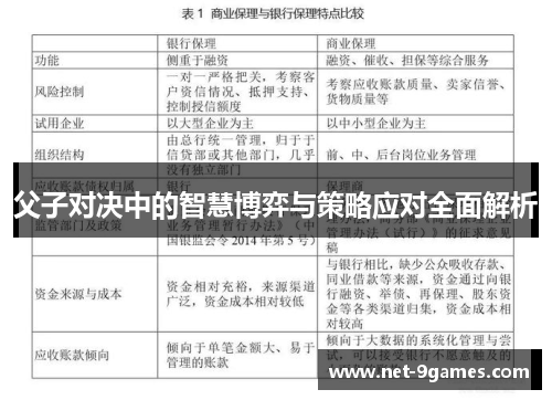 父子对决中的智慧博弈与策略应对全面解析