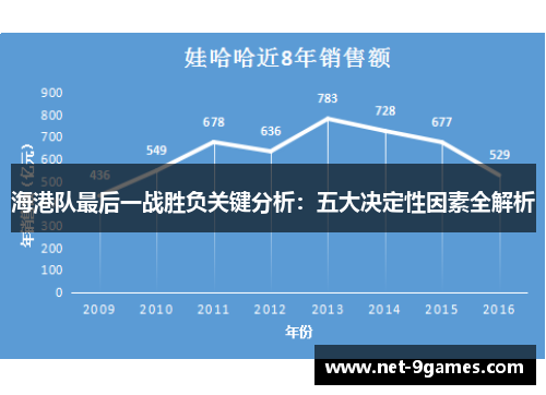 海港队最后一战胜负关键分析：五大决定性因素全解析