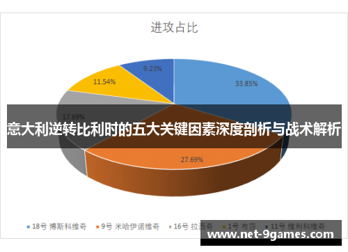 意大利逆转比利时的五大关键因素深度剖析与战术解析