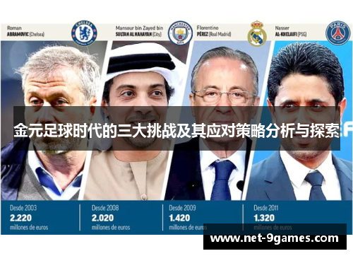 金元足球时代的三大挑战及其应对策略分析与探索
