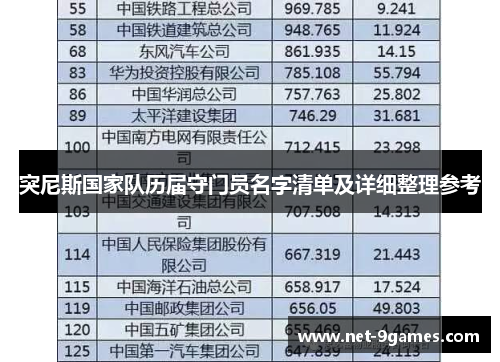 突尼斯国家队历届守门员名字清单及详细整理参考