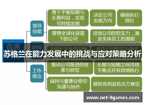 苏格兰在能力发展中的挑战与应对策略分析