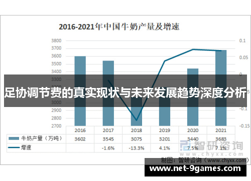 足协调节费的真实现状与未来发展趋势深度分析 足协调节费的真实现状与未来发展趋势深度分析