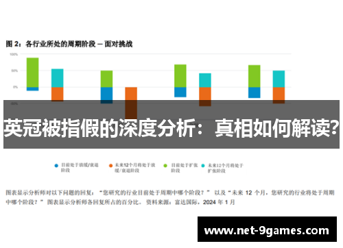 英冠被指假的深度分析:真相如何解读? 英冠被指假的深度分析:真相如何解读?