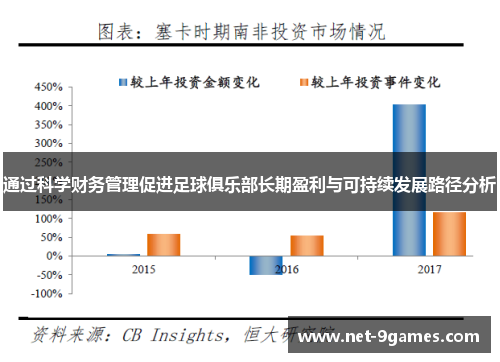 通过科学财务管理促进足球俱乐部长期盈利与可持续发展路径分析 通过科学财务管理促进足球俱乐部长期盈利与可持续发展路径分析
