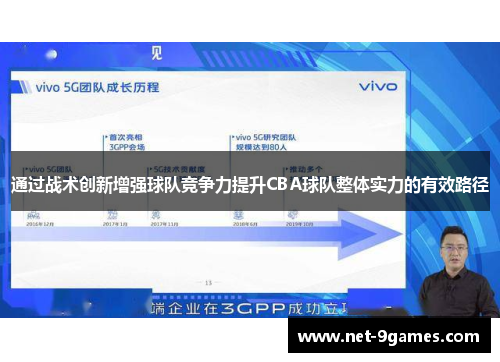 通过战术创新增强球队竞争力提升CBA球队整体实力的有效路径 通过战术创新增强球队竞争力提升CBA球队整体实力的有效路径