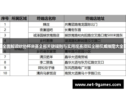 全面解读欧协杯决赛全部关键规则与实用观赛须知全程权威指南大全 全面解读欧协杯决赛全部关键规则与实用观赛须知全程权威指南大全