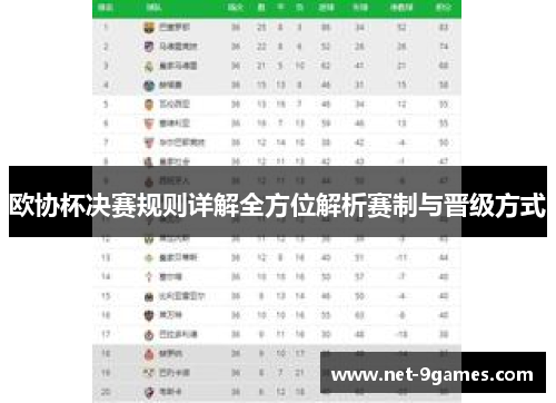 欧协杯决赛规则详解全方位解析赛制与晋级方式 欧协杯决赛规则详解全方位解析赛制与晋级方式