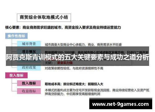 阿贾克斯青训模式的五大关键要素与成功之道分析 阿贾克斯青训模式的五大关键要素与成功之道分析