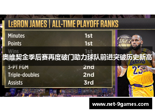 奥维契金季后赛再度破门助力球队前进突破历史新高