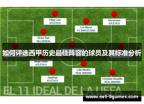 如何评选西甲历史最佳阵容的球员及其标准分析 如何评选西甲历史最佳阵容的球员及其标准分析