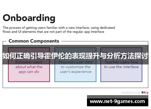 如何正确引导霍伊伦的表现提升与分析方法探讨