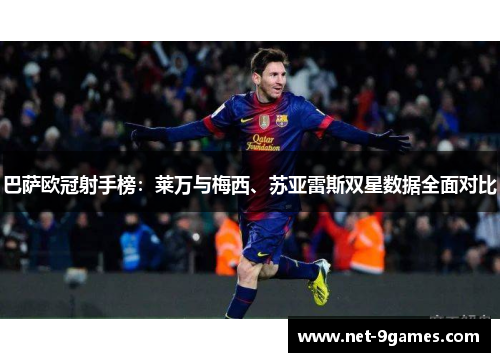 巴萨欧冠射手榜：莱万与梅西、苏亚雷斯双星数据全面对比