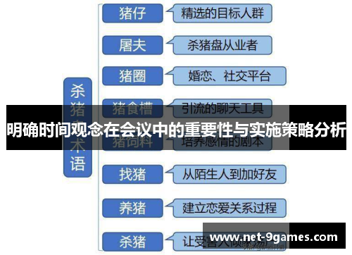明确时间观念在会议中的重要性与实施策略分析