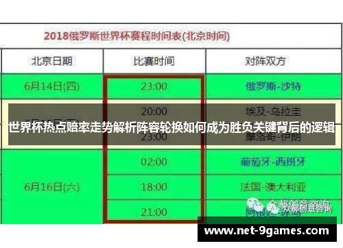 世界杯热点赔率走势解析阵容轮换如何成为胜负关键背后的逻辑