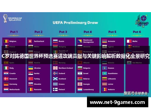 C罗对阵德国世界杯预选赛进攻端贡献与关键影响解析数据化全景研究