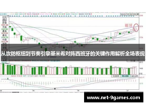 从攻防枢纽到节奏引擎基米希对阵西班牙的关键作用解析全场表现