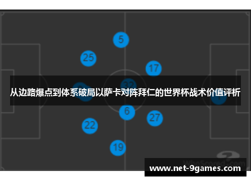 从边路爆点到体系破局以萨卡对阵拜仁的世界杯战术价值评析