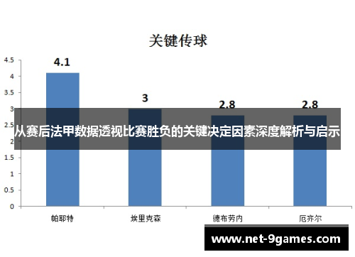 从赛后法甲数据透视比赛胜负的关键决定因素深度解析与启示 从赛后法甲数据透视比赛胜负的关键决定因素深度解析与启示