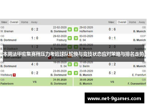 本周法甲密集赛程压力考验球队轮换与竞技状态应对策略与排名走势