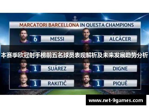 本赛季欧冠射手榜前五名球员表现解析及未来发展趋势分析