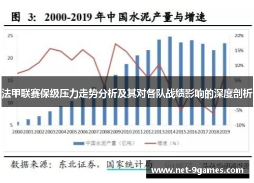 法甲联赛保级压力走势分析及其对各队战绩影响的深度剖析