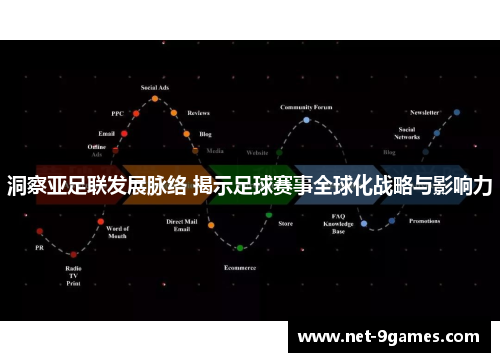 洞察亚足联发展脉络 揭示足球赛事全球化战略与影响力