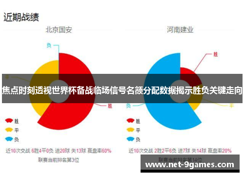 焦点时刻透视世界杯备战临场信号名额分配数据揭示胜负关键走向