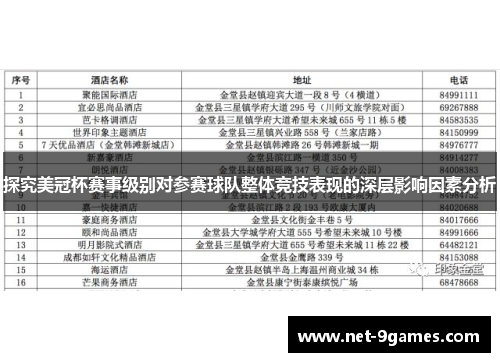 探究美冠杯赛事级别对参赛球队整体竞技表现的深层影响因素分析